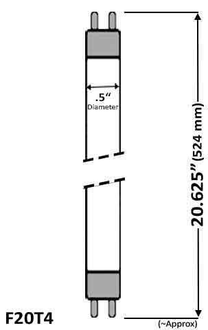 F20T4 20w 21 inch T4 Micro Tube Fluorescent eLightful Canada Light Bulbs