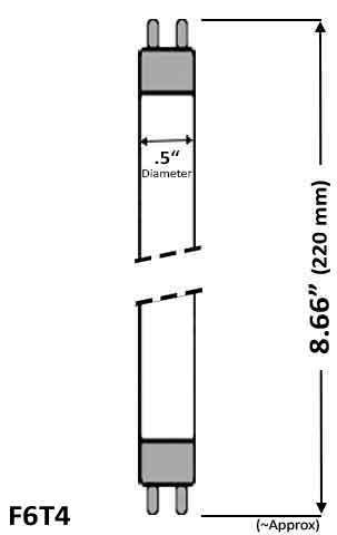 F6t4 bulb discount